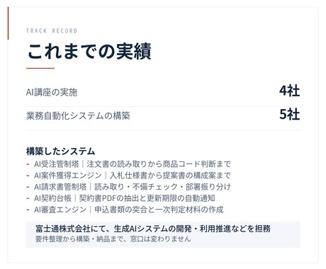 建設業向けプロンプト30選を納品します 見積書・工程連絡・安全書類の作成に対応 イメージ2