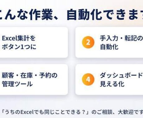 初心者OK｜Excel・スプシをAI自動化します ざっくり相談OK・実物デモあり／面倒な作業を専用ツール化 イメージ2