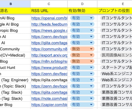 Slack×GAS｜自動情報収集Botを構築します 毎日の情報収集の時間を削減！あなた専用の情報収集Bot構築 イメージ2