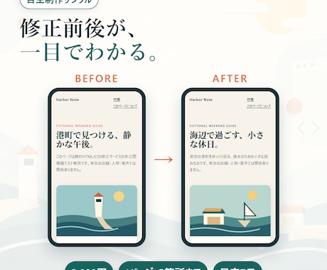 静的HTMLの文章や画像など5か所を修正します イメージ1