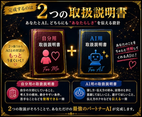 AIと作る「わたしの取扱説明書」を届けます 自分を知って、AIにも「私」を知ってもらう イメージ2