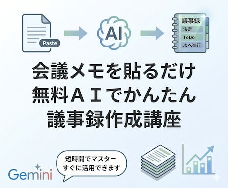 素材を貼るだけ無料AIで議事録を5分で終わらせます 決定事項・ToDoが抜けない考えずに終わる初心者向けガイド イメージ1