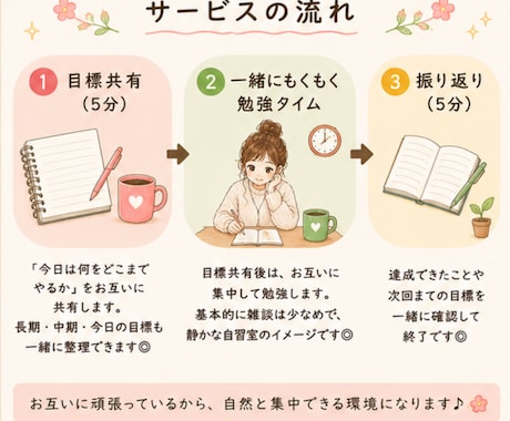 あなた専用オンライン自習室になります 学習習慣をつけたい方へ私も一緒に勉強します٩(๑❛ᴗ❛๑)۶ イメージ2