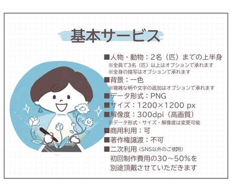 表情差分は１枚500円！あなたのアイコンを作ります 似顔絵実績200件以上。アート講師が描きます！ イメージ2