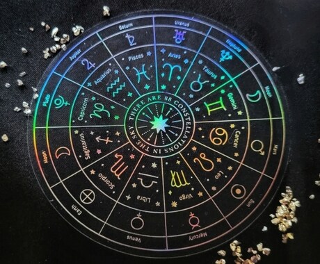 恋愛での8大悩み　これらを占星術で占います 誠心誠意占い鑑定　忖度無しでありのままをお伝えします イメージ2