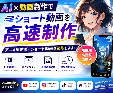AI×動画制作でショート動画を高速制作します イメージ1