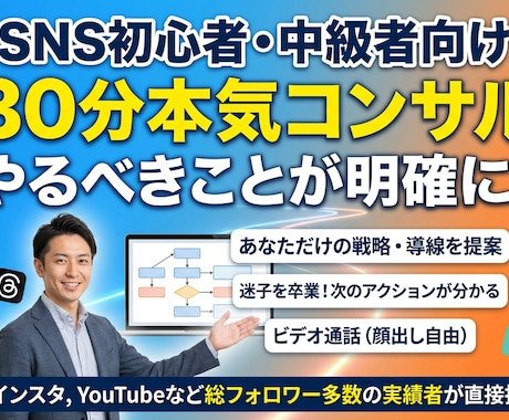 SNS運用初心者中級者に60分本気コンサルします 何から始めていいかわからない人にこの先の道筋を明確に示します イメージ1
