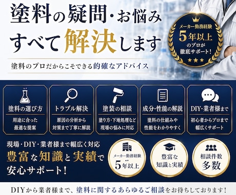 元塗料メーカーが外壁塗装の知識を教えます あなたの家を守る塗装の正しい知識を提供 イメージ1