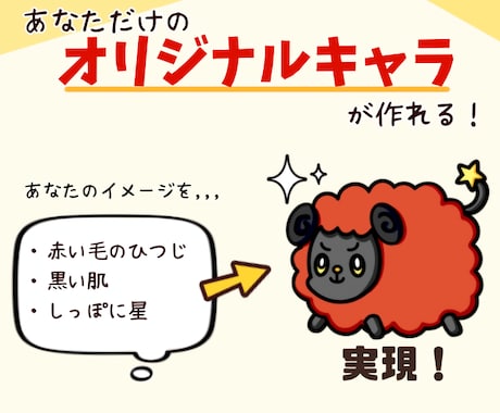 あなただけのキャラクターを作成します 他サービスよりも安価に！キャラクター制作☆ イメージ2