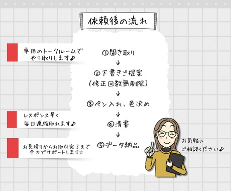 手書き風の可愛い名刺イラスト描きます 【3名様限定価格】お好みのテイストでイラスト描きます♪ イメージ2