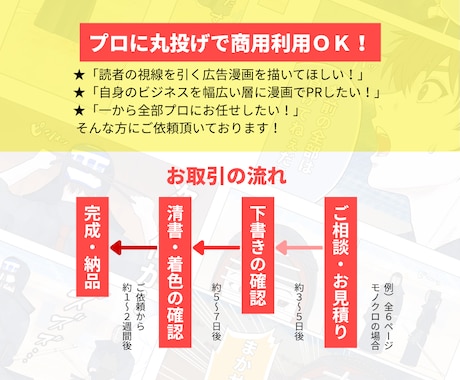 プロにお任せ！少年コミック風に商用OK漫画描きます 「漫画を描いて欲しいけど何も分からない…」丸投げOKで即解決 イメージ2