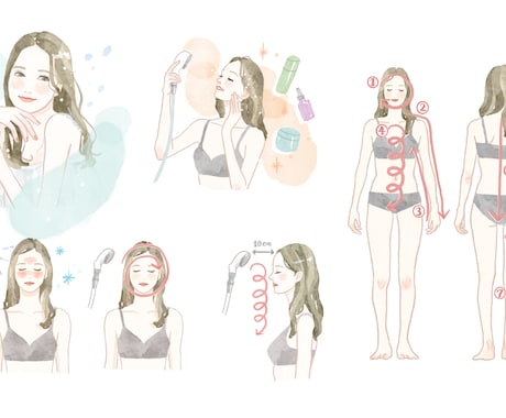 おしゃれでわかりやすい挿絵イラスト制作します 【広告/Web/雑誌◎】見た人がときめくようなコンテンツに！ イメージ2