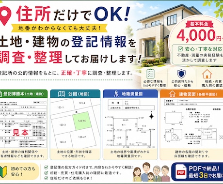 住所だけでOK！不動産の登記簿をまとめて調査します 土地・建物の登記情報を調査・整理してお届けします イメージ1