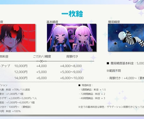 歌ってみた・配信用◎ 魅せる一枚絵＆サムネ描きます ボカロ・オリジナルMV・CDジャケット・キービジュアル・表紙 イメージ2