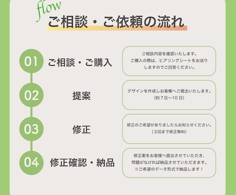 メニュー表作ります お店の雰囲気にあったメニュー表を作成します！ イメージ2