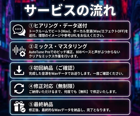 AutoTuneProで本格Trapミックスします US質感の本格仕上げ！安心の修正無制限！ イメージ1