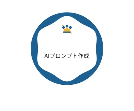 用途に合うChatGPTプロンプトを設計納品します ChatGPT以外も可能です！全力サポートします。 イメージ1