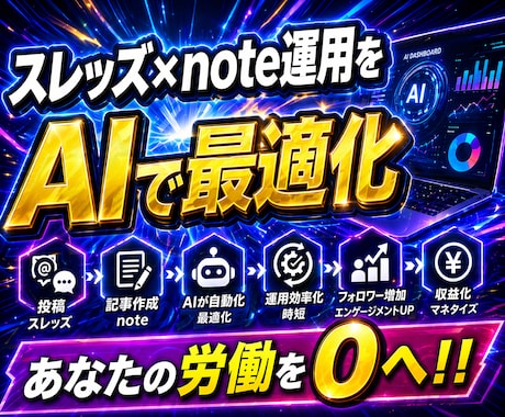 自動運用で稼ぐ方法教えます claude codeを使ったスレッズ×noteビジネス イメージ2