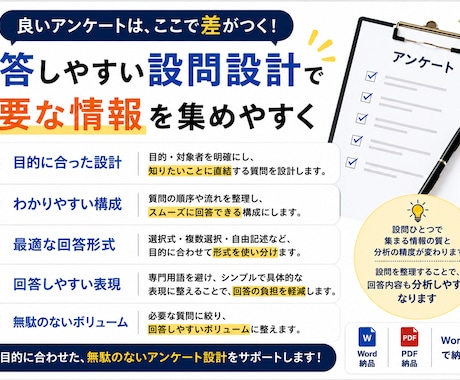 目的に合わせたアンケート設問を作成します 質問ゼロからOK｜設問・選択肢・順番まで設計 イメージ2