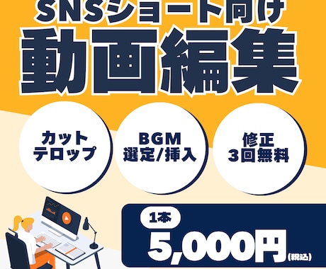 SNS向けショート動画を丁寧に編集します イメージ1