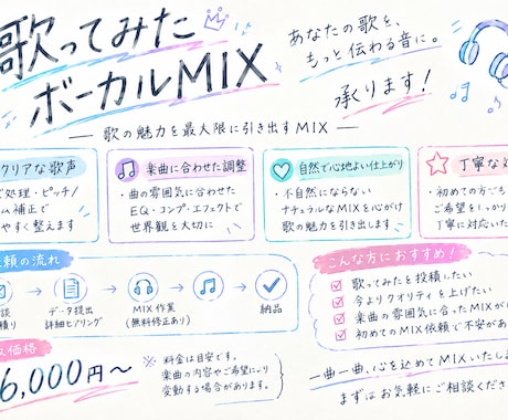 歌ってみた等のボーカルMixを承ります イメージ1