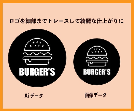 画像やイラストをトレースします 粗い画像もプロの仕上がりに！トレースで高品質データを納品！ イメージ2