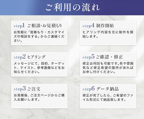 残り５名様【限定価格】WEB画像作成いたします バナー/サムネイル/リッチメニュー/Instagram… イメージ2