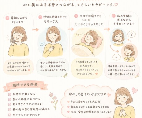 いい子卒業★ヒプノであなたらしさを解放します うまく説明できなくても大丈夫★あなたのペースでこころの旅を イメージ2