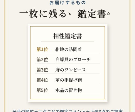 迷う持ち物に今のあなたとの相性順位をつけます 捨てられないのは意志ではなく、順位がないからです イメージ2