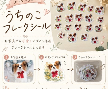 うちのこフレークシール作ります オーダーメイドで世界に一つのうちのこシールをお届け イメージ2