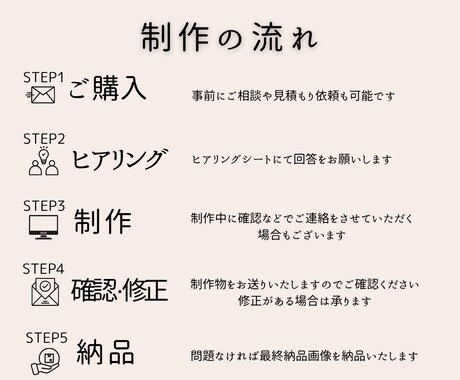 再生数UP！YouTubeサムネイル制作いたします 動画の顔サムネイルであなたのチャンネルをサポートします！ イメージ2