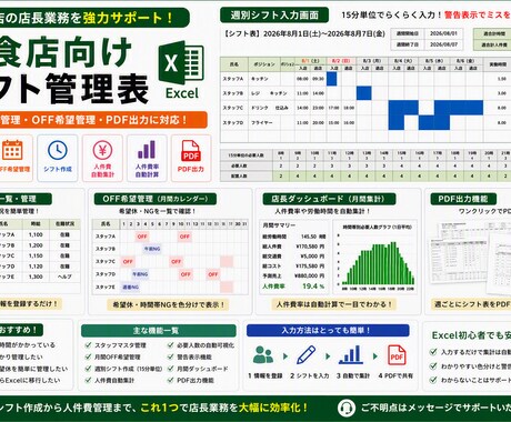 人件費もOFF希望管理もできるシフト表作成します OFF希望との重複も自動検知。飲食店特化のシフト管理表 イメージ2