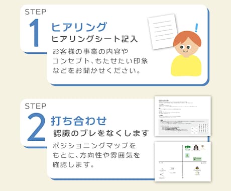 3名様限定/3種類データ込み料金/ロゴを作成します AI・png・jpg・PDF、白黒＆縦横パターン込みの価格 イメージ2