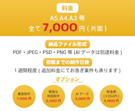 目を惹く見やすいチラシ・ポスターをデザインします 一眼見て興味を持たせる他にはないチラシ・ポスター イメージ2