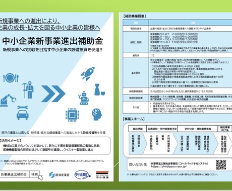 新事業進出補助金の事業計画テンプレの作成を支援ます 面倒な書類作成も安心。プロと一緒に新事業進出補助金を活用！ イメージ1