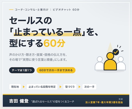 あなたの商品に合う選ばれるセールスの型をつくります イメージ1