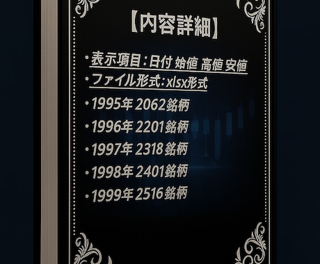 1995年～1999年株価データ５年分販売します 時間短縮！株価分析！バックテストに!! イメージ2