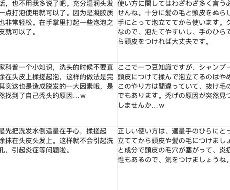 中国語⇄日本語翻訳、ジャンル幅広くご提供します 中・日ともに母語、ネイティブの翻訳を安価でご提供します！ イメージ2