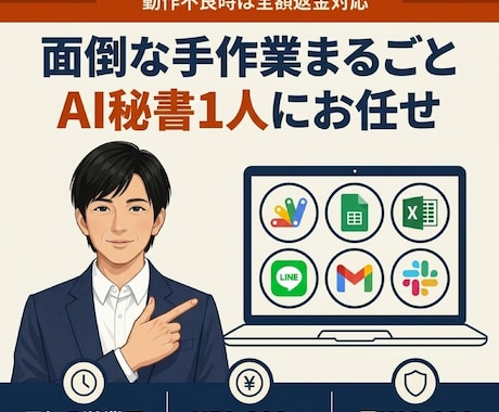面倒な手作業まるごとAI秘書1人にお任せできます やらなきゃの罪悪感から解放／月1万円で抱えなくていい毎日へ イメージ1