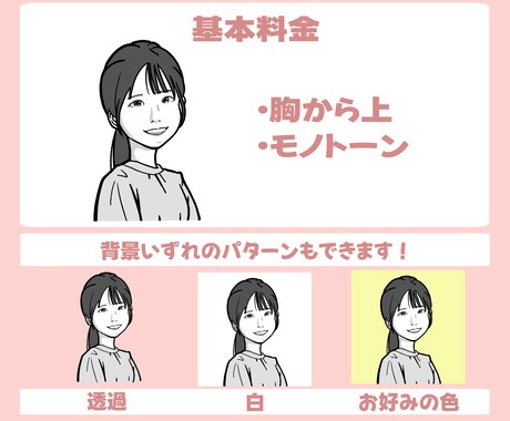 リアルな似顔絵⭐︎お顔の雰囲気を大切にお作りします SNS、名刺、挿絵などに！お写真をもとに作成します！ イメージ2