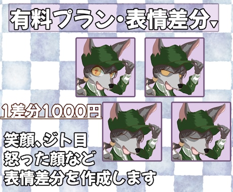 動くケモ立ち絵描きます すこしでもいいから動いてるうちの子をめでたい方向け イメージ2