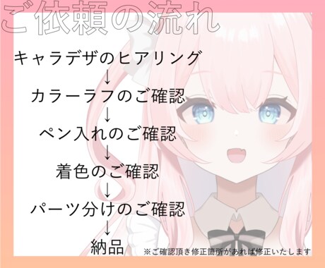 Live2d用のパーツ分けイラストを描きます あなたの思い描く素敵なキャラクターイラストを制作します！ イメージ2