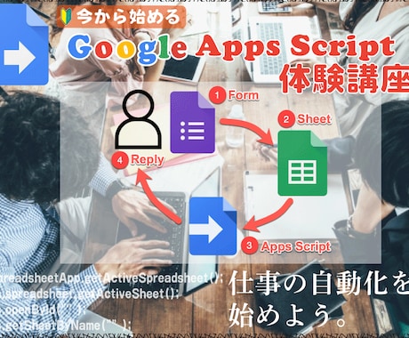 受付休止中／初めてのGASを教えます 【GoogleAppsScript】オフィス業務に、改善を。 イメージ1