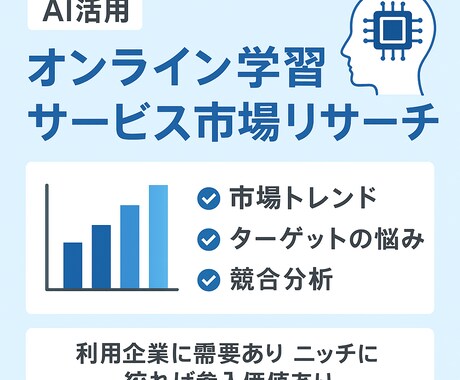 AIを活用し新規ビジネスの市場リサーチをします 短時間・低コストで意思決定に使える市場分析 を提供します。 イメージ1