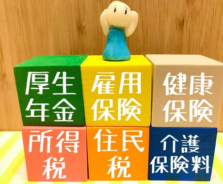 小規模の事業主様必見！社労士が給与計算を代行します 超特急対応で【3日以内】に納品可！ご相談は無料 イメージ2