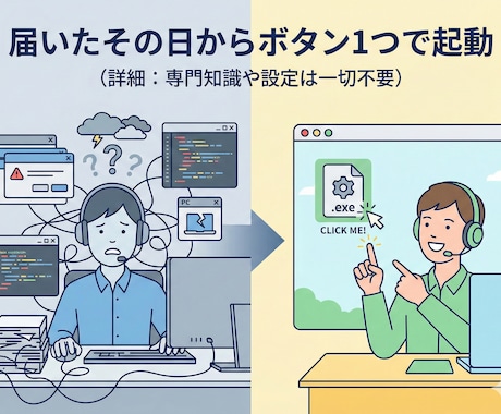 現役エンジニアがPythonでツールを作成します 【無料試作】Pythonで自動化!面倒な作業をボタン1つに イメージ2