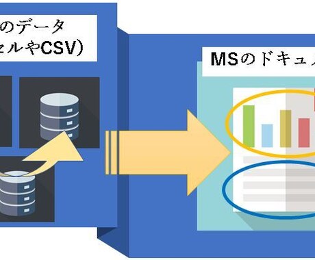 複数のデータからMSのドキュメントを作成します バラバラになっていた情報を紐づけることができます イメージ1