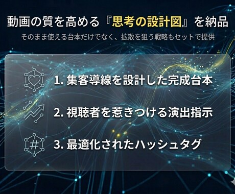専門知識が伝わるショート動画台本を作ります ファンをつくる「解説系台本」を24H以内に納品 イメージ2