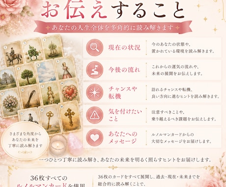 36枚のルノルマンで人生全体を鑑定します 自分らしい未来への一歩を応援します イメージ2