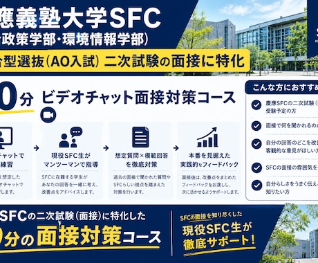 慶應SFCのAO入試面接対策をします 現役SFC合格者が模擬面接形式でその場で指導 イメージ1